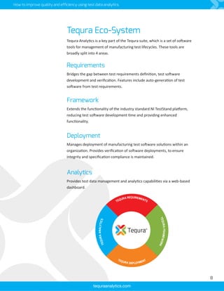 How to improve quality and efficiency using test data analytics
Tequra Eco-System
Requirements
Tequra Analytics is a key part of the Tequra suite, which is a set of software
tools for management of manufacturing test lifecycles. These tools are
broadly split into 4 areas.
tequraanalytics.com
Bridges the gap between test requirements definition, test software
development and verification. Features include auto-generation of test
software from test requirements.
Extends the functionality of the industry standard NI TestStand platform,
reducing test software development time and providing enhanced
functionality.
Manages deployment of manufacturing test software solutions within an
organization. Provides verification of software deployments, to ensure
integrity and specification compliance is maintained.
Provides test data management and analytics capabilities via a web-based
dashboard.
TEQURA REQUIREMENTS
TEQURAFRAMEWORK
TEQURA DEPLOYMENT
TEQURAANALYTICS
8
Framework
Deployment
Analytics
 