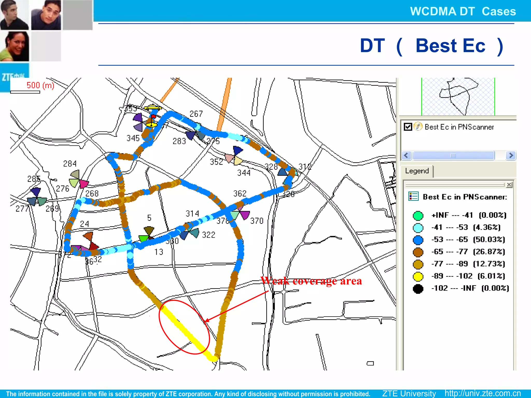导频强度分析
Weak coverage area
DT （ Best Ec ）
WCDMA DT Cases
 
