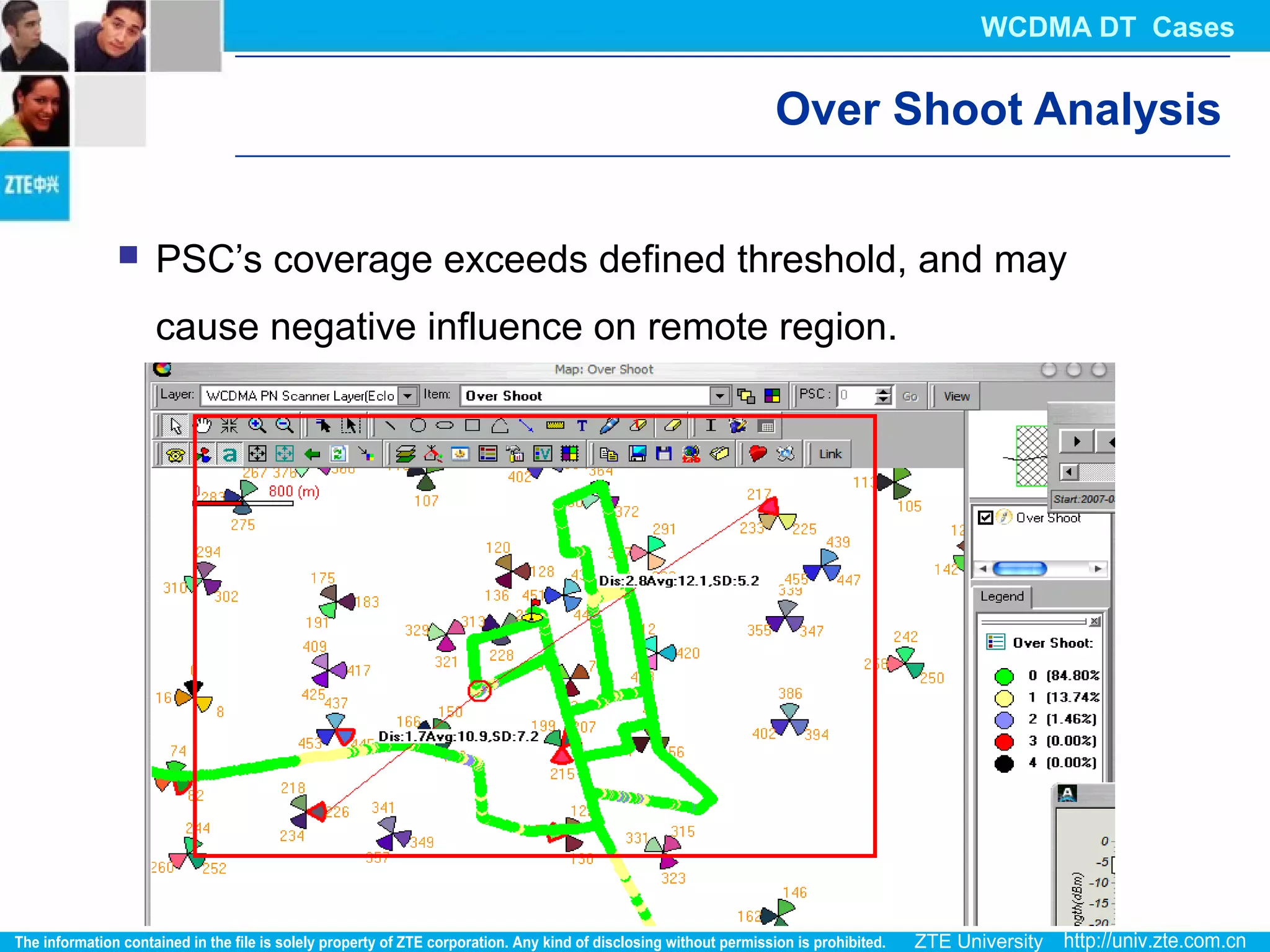 Over Shoot Analysis
 PSC’s coverage exceeds defined threshold, and may
cause negative influence on remote region.
WCDMA DT Cases
 