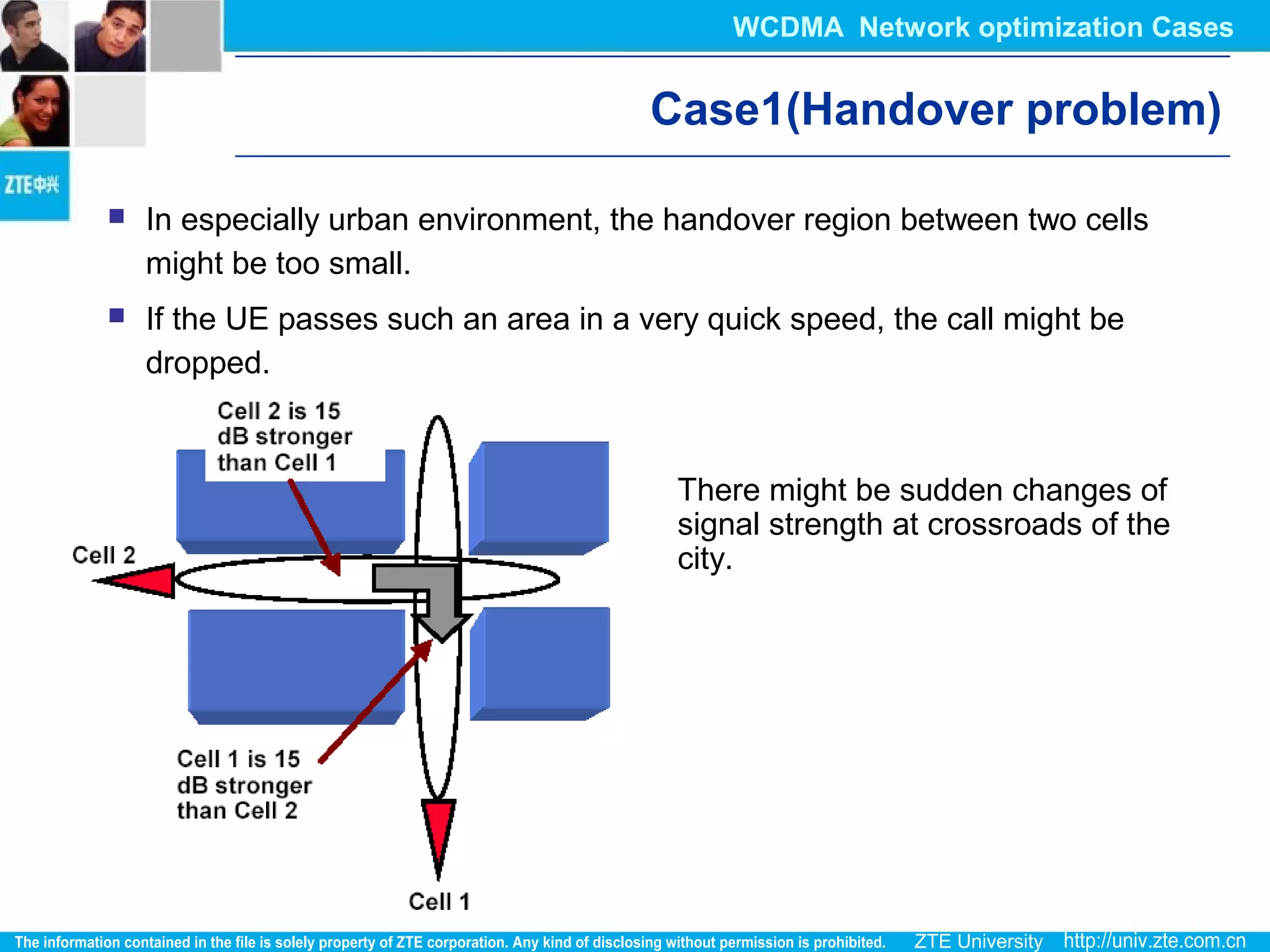 Case1(Handover problem)
 In especially urban environment, the handover region between two cells
might be too small.
 If the UE passes such an area in a very quick speed, the call might be
dropped.
There might be sudden changes of
signal strength at crossroads of the
city.
WCDMA Network optimization Cases
 