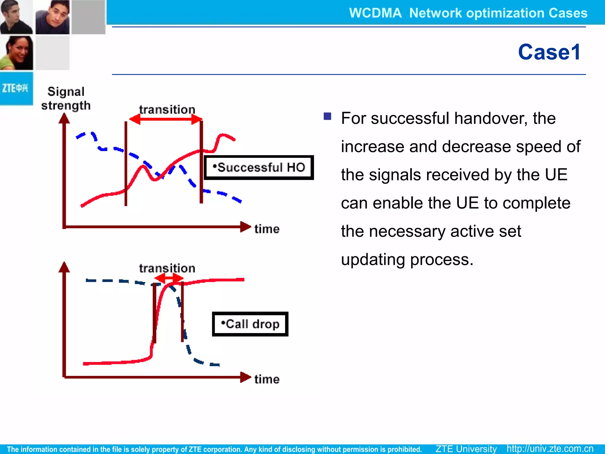 Case1
 For successful handover, the
increase and decrease speed of
the signals received by the UE
can enable the UE to complete
the necessary active set
updating process.
WCDMA Network optimization Cases
 
