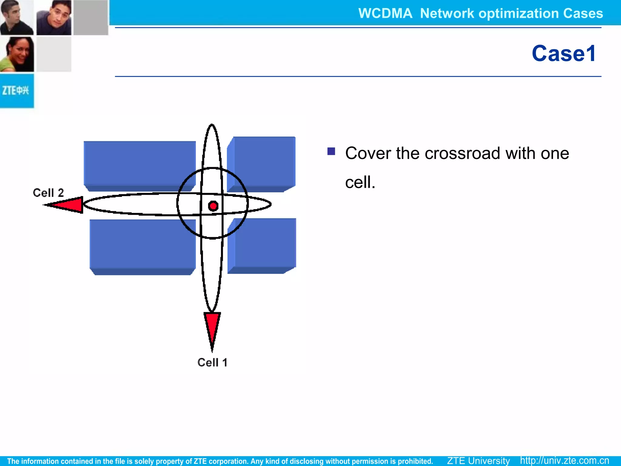 Case1
 Cover the crossroad with one
cell.
WCDMA Network optimization Cases
 
