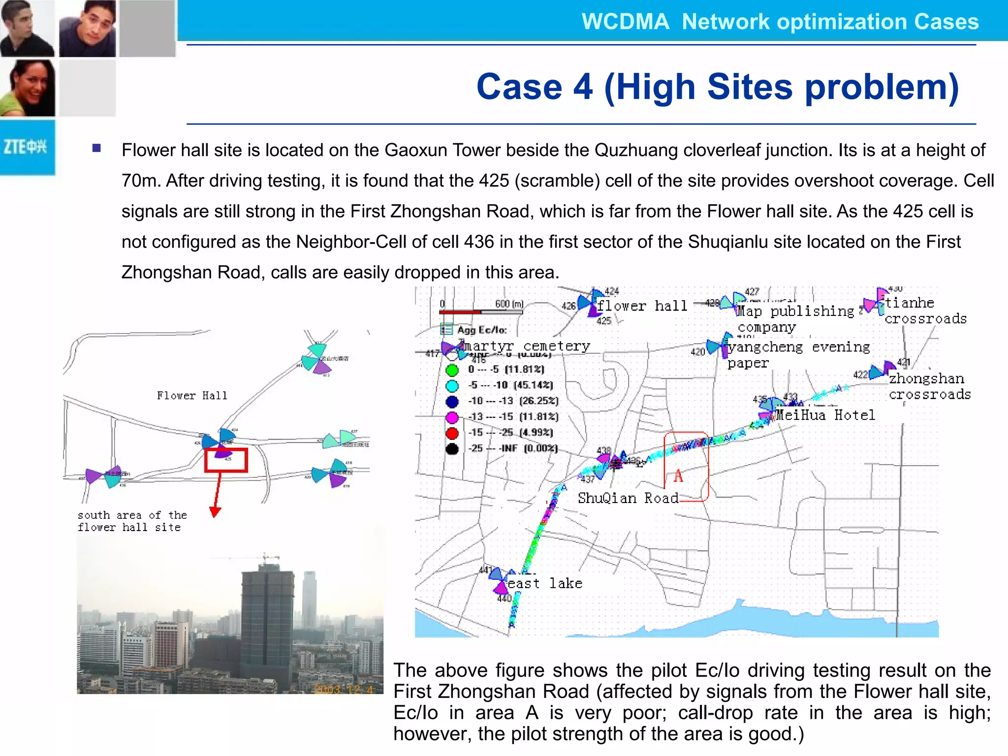Case 4 (High Sites problem)
 Flower hall site is located on the Gaoxun Tower beside the Quzhuang cloverleaf junction. Its is at a height of
70m. After driving testing, it is found that the 425 (scramble) cell of the site provides overshoot coverage. Cell
signals are still strong in the First Zhongshan Road, which is far from the Flower hall site. As the 425 cell is
not configured as the Neighbor-Cell of cell 436 in the first sector of the Shuqianlu site located on the First
Zhongshan Road, calls are easily dropped in this area.
The above figure shows the pilot Ec/Io driving testing result on the
First Zhongshan Road (affected by signals from the Flower hall site,
Ec/Io in area A is very poor; call-drop rate in the area is high;
however, the pilot strength of the area is good.)
WCDMA Network optimization Cases
 