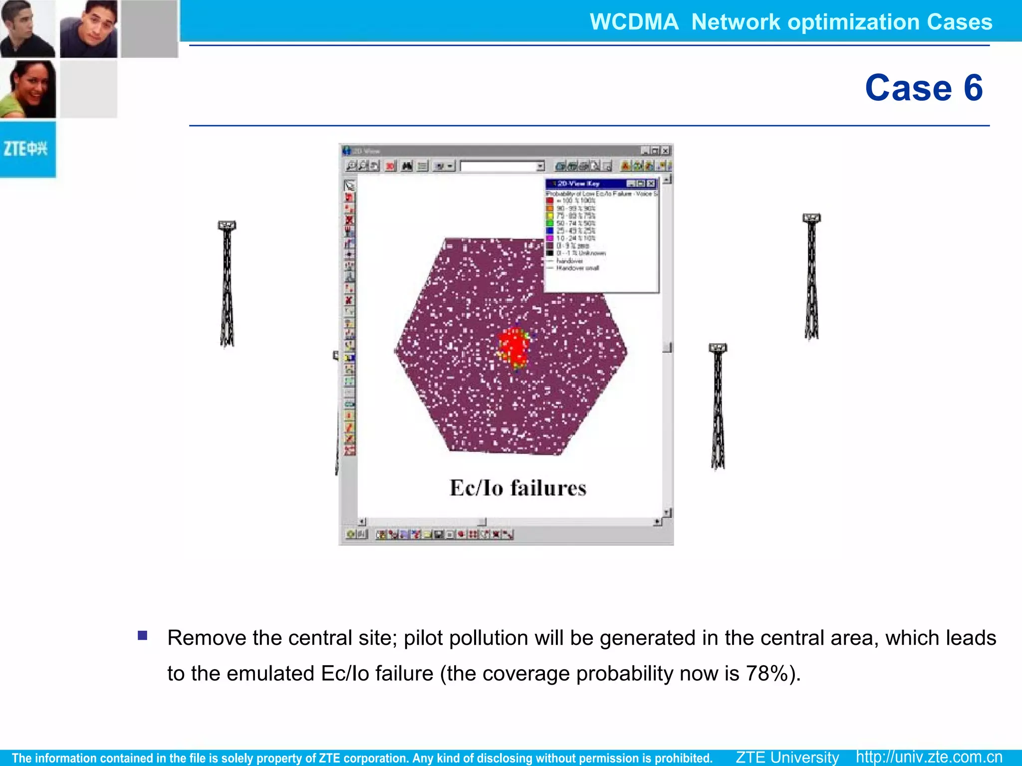 Case 6
 Remove the central site; pilot pollution will be generated in the central area, which leads
to the emulated Ec/Io failure (the coverage probability now is 78%).
WCDMA Network optimization Cases
 