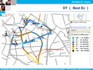 导频强度分析
Weak coverage area
DT （ Best Ec ）
WCDMA DT Cases
 