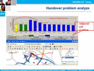 Call drop
Monitor set 267&283 arestrong
Adjacent
cell
problem
Handover problem analyze
WCDMA DT Cases
 