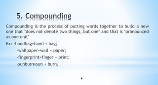 Word formation process | PPT