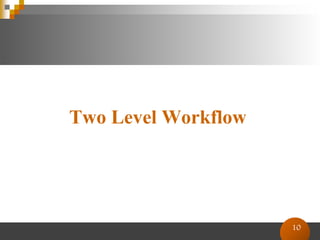 Two Levels Workflow Workflow Management System Presentation | PDF
