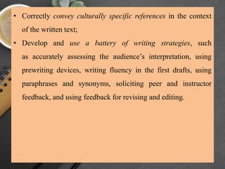 • Correctly convey culturally specific references in the context
of the written text;
• Develop and use a battery of writing strategies, such
as accurately assessing the audience’s interpretation, using
prewriting devices, writing fluency in the first drafts, using
paraphrases and synonyms, soliciting peer and instructor
feedback, and using feedback for revising and editing.
 