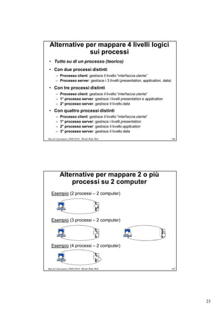 Alternative per mappare 4 livelli logici
              sui processi
• Tutto su di un processo (teorico)
• Con due processi distinti
       – Processo client: gestisce il livello “interfaccia utente”
       – Processo server: gestisce i 3 livelli (presentation, application, data)
• Con tre processi distinti
       – Processo client: gestisce il livello “interfaccia utente”
       – 1° processo server: gestisce i livelli presentation e application
       – 2° processo server: gestisce il livello data
• Con quattro processi distinti
       –   Processo client: gestisce il livello “interfaccia utente”
       –   1° processo server: gestisce i livelli presentation
       –   2° processo server: gestisce il livello application
       –   3° processo server: gestisce il livello data
Reti di Calcolatori 2009/2010 - World Wide Web                                     106




           Alternative per mappare 2 o più
               processi su 2 computer
   Esempio (2 processi – 2 computer)




   Esempio (3 processi – 2 computer)




   Esempio (4 processi – 2 computer)




Reti di Calcolatori 2009/2010 - World Wide Web                                     107




                                                                                         23
 