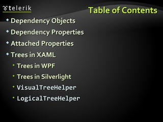 Table of Contents Dependency Objects Dependency Properties Attached Properties Trees in XAML Trees in WPF Trees in Silverlight VisualTreeHelper LogicalTreeHelper 