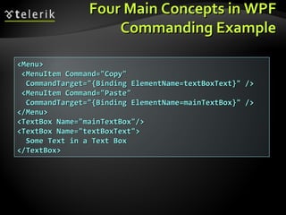 Four Main Concepts in WPF Commanding Example <Menu> <MenuItem Command="Copy" CommandTarget="{Binding ElementName=textBoxText}" /> <MenuItem Command="Paste" CommandTarget="{Binding ElementName=mainTextBox}" /> </Menu> <TextBox Name="mainTextBox"/> <TextBox Name="textBoxText"> Some Text in a Text Box </TextBox> 