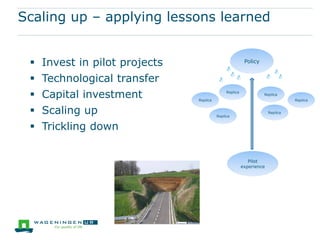 Scaling up – applying lessons learned


  Invest in pilot projects                             Policy


  Technological transfer
  Capital investment         Replica
                                             Replica
                                                                 Replica
                                                                              Replica


  Scaling up                           Replica
                                                                    Replica



  Trickling down


                                                          Pilot
                                                       experience
 