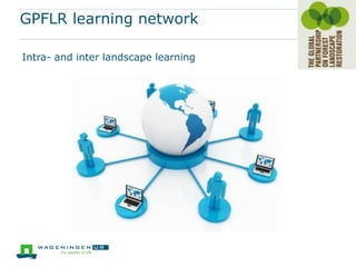 GPFLR learning network

Intra- and inter landscape learning
 