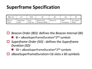 Superframe Specification
o Beacon Order (BO): defines the Beacon Interval (BI)
n BI = aBaseSuperframeDuration*2BO symbols
o Superframe Order (SO) : defines the Superframe
Duration (SD)
n SD = aBaseSuperframeDuration*2SO symbols
o aBaseSuperframeDuration=16 slots x 60 symbols
 