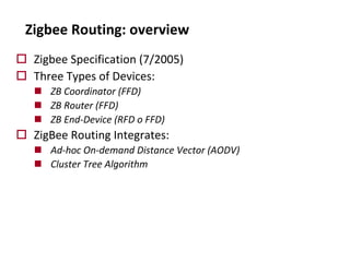 Zigbee Routing: overview
o Zigbee Specification (7/2005)
o Three Types of Devices:
n ZB Coordinator (FFD)
n ZB Router (FFD)
n ZB End-Device (RFD o FFD)
o ZigBee Routing Integrates:
n Ad-hoc On-demand Distance Vector (AODV)
n Cluster Tree Algorithm
 