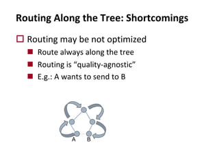 Routing Along the Tree: Shortcomings
o Routing may be not optimized
n Route always along the tree
n Routing is “quality-agnostic”
n E.g.: A wants to send to B
A B
 