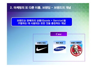 2. 마케팅의 또 다른 이름, 브랜딩 - 브랜드의 개념

브랜드는 판매자의 상품(Goods + Service)을
구별하는 데 사용되는 모든 것을 총칭하는 개념

Case
브랜드 마크

워드 마크

브랜드 캐릭터

 