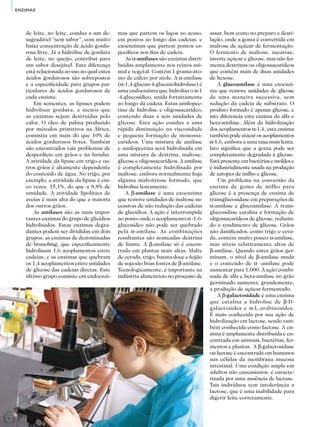 62
ADITIVOS&INGREDIENTES
ENZIMAS
de leite, no leite, conduz a um de-
sagradável “sem sabor”, com muito
baixa concentração de ácido gordu-
rosa livre. Já a hidrólise de gordura
de leite, no queijo, contribui para
um sabor desejável. Esta diferença
está relacionada ao uso no qual estes
ácidos gordurosos são sobrepostos
e a especificidade para grupos par-
ticulares de ácidos gordurosos de
cada enzima.
Em sementes, as lipases podem
hidrolisar gordura, a menos que
as enzimas sejam destruídas pelo
calor. O óleo de palma produzido
por métodos primitivos na África,
consistia em mais do que 10% de
ácidos gordurosos livres. Também
são encontrados tais problemas de
desperdício em grãos e na farinha.
A atividade da lípase em trigo e ou-
tros grãos é altamente dependente
do conteúdo de água. No trigo, por
exemplo, a atividade da lipase é cin-
co vezes, 15,1%, do que a 8,8% de
umidade. A atividade lipolítica de
aveias é mais alta do que a maioria
dos outros grãos.
As amilases são as mais impor-
tantes enzimas do grupo de glicídios
hidrolisados. Estas enzimas degra-
dantes podem ser divididas em dois
grupos, as enzimas de denominadas
de branching, que especificamente
hidrolisam 1,6 acoplamentos entre
cadeias, e as enzimas que quebram
os 1,4 acoplamentos entre unidades
de glicose das cadeias diretas. Este
último grupo consiste em endoenzi-
mas que partem os laços ao acaso,
em pontos ao longo das cadeias, e
exoenzimas que partem pontos es-
pecíficos nos fins de cadeia.
As α-amilases são enzimas distri-
buídas amplamente nos reinos ani-
mal e vegetal. Contém 1 grama-áto-
mo de cálcio por mole. A α-amilase
(α-1,4-glucan-4-glucanohidrolase) é
uma endoenzima que hidrolisa o a-1
-4-glucosídico, unida fortuitamente
ao longo da cadeia. Estas amilopec-
tina de hidrolise e oligossacarídeo,
contendo duas a seis unidades de
glicose. Esta ação conduz a uma
rápida diminuição na viscosidade
e pequena formação de monossa-
carídeos. Uma mistura de amilase
e amilopectina será hidrolisada em
uma mistura de dextrina, maltose,
glicose e oligossacarídeos. A amilase
é completamente hidrolisada por
maltose, embora normalmente haja
alguma maltotriose formado, que
hidrolisa lentamente.
A β-amilase é uma exoenzima
que remove unidades de maltose su-
cessivas de não redução das cadeias
de glucídios. A ação é interrompida
no ponto onde o acoplamento α -1,6-
glucosídeo não pode ser quebrado
pela α-amilase. As combinações
resultantes são nomeadas dextrina
de limite. A β-amilase só é encon-
trada em plantas mais altas. Malte
de cevada, trigo, batata-doce e feijão
de soja são boas fontes de β-amilase.
Tecnologicamente, é importante na
indústria alimentício no processo de
assar, bem como no preparo e desti-
lação, onde a goma é convertida em
maltose de açúcar de fermentação.
O fermento de maltose, sacarose,
inverte açúcar e glicose, mas não fer-
menta dextrinas ou oligossacarídeos
que contêm mais de duas unidades
de hexose.
A glucoamilase é uma exoenzi-
ma que remove unidades de glicose
de uma maneira sucessiva, sem
redução da cadeia de substrato. O
produto formado é apenas glicose, e
isto diferencia esta enzima da alfa e
beta-amilase. Além da hidrolização
dos acoplamentos α-1,4, esta enzima
também pode atacar os acoplamentos
α-1,6, embora a uma taxa mais lenta.
Isto significa que a goma pode ser
completamente degradada à glicose.
Está presente em bactérias e moldes e
é industrialmente usada na produção
de xaropes de milho e glicose.
Um problema na conversão da
enzima de goma de milho para
glicose é a presença de enzima de
transglucosidase em preparações de
α-amilase e glucoamilase. A trans-
glucosidase catalisa a formação de
oligossacarídeos de glicose, reduzin-
do o rendimento de glicose. Grãos
não danificados, como trigo e ceva-
da, contém muito pouco α-amilase,
mas níveis relativamente altos de
β-amilase. Quando estes grãos ger-
minam, o nível de β-amilase muda
e o conteúdo de α -amilase pode
aumentar para 1,000. A ação combi-
nada de alfa e beta-amilase no grão
germinado aumenta, grandemente,
a produção de açúcar fermentado.
A β-galactosidade é uma enzima
que catalisa a hidrolise de β-D-
galactosides e α-L-arabinosides.
É mais conhecida por sua ação de
hidrolização em lactose, sendo tam-
bém conhecida como lactase. A en-
zima é amplamente distribuída e en-
contrada em animais, bactérias, fer-
mentos e plantas. A β-galactosidase
ou lactase é encontrada em humanos
nas células da membrana mucosa
intestinal. Uma condição ampla em
adultos não caucasianos, é caracte-
rizada por uma ausência de lactase.
Tais indivíduos tem intolerância a
lactose, que é uma inabilidade para
digerir leite corretamente.
 