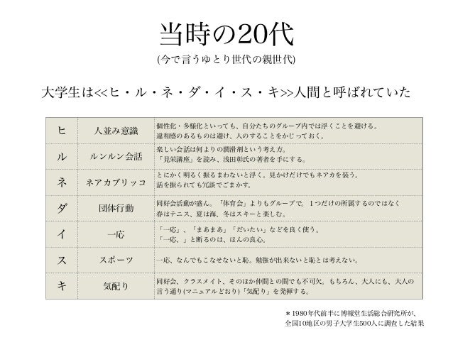 80年代広告文化論