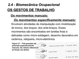 Os movimentos manuais:
Os movimentos especificamente manuais:
Envolvem atividades de manipulação com imobilização
do tronco, dos braços, dos ante-braços. Esses
movimentos são encontrados em tarefas finas e
delicadas como micro-soldagem, desenho decorativo em
cerâmica, relojoaria, micro-eletrônica.
OS GESTOS DE TRABALHOOS GESTOS DE TRABALHO
Figura 2.7 - Três posições de
preensão especificamente
manuais. Os valores referem-se
as forças nos dedos.
2.4 - Biomecânica Ocupacional2.4 - Biomecânica Ocupacional
 