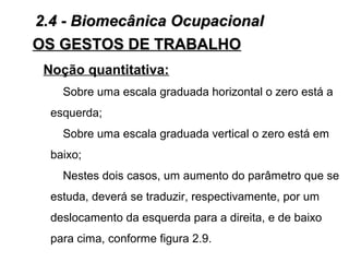 OS GESTOS DE TRABALHOOS GESTOS DE TRABALHO
Noção quantitativa:
Sobre uma escala graduada horizontal o zero está a
esquerda;
Sobre uma escala graduada vertical o zero está em
baixo;
Nestes dois casos, um aumento do parâmetro que se
estuda, deverá se traduzir, respectivamente, por um
deslocamento da esquerda para a direita, e de baixo
para cima, conforme figura 2.9.
2.4 - Biomecânica Ocupacional2.4 - Biomecânica Ocupacional
 
