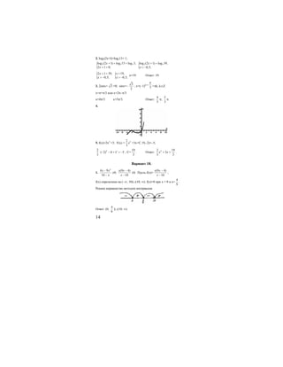 14
2. log3(2x+l)=log313+ 1;
{ 3 3 3log (2 1) log 13 log 3,
2 1 0;
x
x
+ = +
+ > { 3 3log (2 1) log 39,
0,5;
x
x
+ =
> −
{2 1 39,
0,5;
x
x
+ =
> − { 19,
0,5;
x
x
=
> −
x=19. Ответ: 19.
3. 2sinx+ 3 =0; sinx=−
3
2
; x=(−1)k+1
3
π
+πk, k∈Z.
x=π+π/3 или х=2π–π/3
х=4π/3 х=5π/3. Ответ:
4
3
π;
5
3
π.
4.
5. f(x)=2х2
+3; F(x) = 32
3
х +3x+C; F(–2)=–5;
32
( 2) 6 5
3
С⋅ − − + = − ; С=
19
3
. Ответ: 32 19
3
3 3
х х+ + .
Вариант 18.
1.
2
4 9
10
x x
x
−
−
≥0;
(9 4)
10
x x
x
−
−
≥0. Пусть f(x)=
(9 4)
10
x x
x
−
−
;
f(x) определена на (−∞; 10)∪(10; ∞); f(х)=0 при x = 0 и x=
4
9
.
Решим неравенство методом интервалов:
Ответ: (0;
4
9
]∪(10; ∞).
 