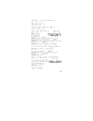 167
1
1 1
;
2 2
x −
⎛ ⎞ ⎛ ⎞
>⎜ ⎟ ⎜ ⎟
⎝ ⎠ ⎝ ⎠
х < -1, т.к.
1
1.
2
a = < Ответ: (-∞; -1).
4.86.
3 2
1 1 1
0;
16 4 4
x x+
⎛ ⎞ ⎛ ⎞
⋅ − <⎜ ⎟ ⎜ ⎟
⎝ ⎠ ⎝ ⎠
3 2 2
1 1 1 1 1 1
0| : 0; 1 0;
16 4 16 4 4 4
x x x x+
⎛ ⎞ ⎛ ⎞ ⎛ ⎞ ⎛ ⎞
⋅ − ⋅ < > − <⎜ ⎟ ⎜ ⎟ ⎜ ⎟ ⎜ ⎟
⎝ ⎠ ⎝ ⎠ ⎝ ⎠ ⎝ ⎠
2 2 0
1 1 1
1; ;
4 4 4
x x
⎛ ⎞ ⎛ ⎞ ⎛ ⎞
> >⎜ ⎟ ⎜ ⎟ ⎜ ⎟
⎝ ⎠ ⎝ ⎠ ⎝ ⎠
2х < 0; x < 0. Ответ: (-∞; 0).
4.87. 2х
+ 23-х
< 9;
22x
– 9 ⋅ 2x
+ 8 < 0;
(2x
– 1)(2x
– 8) < 0;
1 < 2x
< 8; 0 < x < 3. Ответ: 2.
4.88. 3х
+ 32-x
< 10; 3x
+ 32
⋅ 3-x
– 10 < 0; 32x
– 10 ⋅ 3x
+ 9 < 0;
(3x
– 1)(3x
– 9) < 0; 1 < 3х
< 9 ⇒ 0 < х < 2 Ответ: 1
4.89. log7(x2
– 2x – 8) = 1; log7(x2
– 2x – 8) = log77; x2
– 2х – 15 = 0;
х1 = 5, х2 = -3. Ответ: 5; -3.
4.90. ( )2
1
2
log 4 5 4;x x+ − = − ( )2
1 1
2 2
log 4 5 log 16;x x+ − =
х2
+ 4х – 5 = 16; х2
+ 4х – 21 = 0; х = –7 или х = 3. Ответ: -7; 3.
4.91. ( )2
1
2
log 5 6 1;x x− + = −
1
2 1
5 6 ;
2
x x
−
⎛ ⎞
− + = ⎜ ⎟
⎝ ⎠
х2
– 5х + 4 = 0; х = 1 или х = 4. Ответ: 1; 4.
4.92. log2(x2
– 4x + 4) = 4; х2
– 4х + 4 = 24
; х2
– 4х – 12 = 0;
х1 = 6, х2 = –2. Ответ: -2; 6.
4.93. log4(x2
+ 2x – 8) < 2;
log4(x2
+ 2x – 8) < log416. Так как 4 > 1, то
2
2
2 8 16,
2 8 0;
x x
x x
⎧ + − <
⎨
+ − >⎩
2
2
2 24 0,
2 8 0;
x x
x x
⎧ + − <
⎨
+ − >⎩
( )( )
( )( )
6 4 0,
4 2 0;
x x
x x
+ − <⎧
⎨
+ − >⎩
(-6; -4) ∪ (2; 4). Ответ: –5; 3.
4.94. ( )2
1
3
log 6 8 1;x x− + ≥ −
( )2
1 1
3 3
log 6 8 log 3.x x− + ≥
+ +-
1 8
-6 -4 2 4
 
