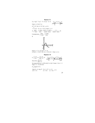 25
Вариант 33.
1. у = lg (x2
– 7x); x2
– 7х > 0; х(х – 7) > 0;
Ответ: (–∞; 0)∪(7; ∞).
2.
1
6
<63−x
≤36; 6−1
<63−x
≤62
, т. к. 6>1;
−1<3−x≤2; −4<−x≤−1; 1≤x<4. Ответ: 1; 2; 3.
3.
cos
1 sin
α
α−
−
1 sin
cos
α
α
+
=
2 2
cos 1 sin
cos (1 sin )
α α
α α
− +
−
=
1 1
cos (1 sin )α α
−
−
=0;
Следовательно,
cos
1 sin
α
α−
=
1 sin
cos
α
α
+
.
4.
5. f(х) = 3 – 3x – 2x2
; f′(x) = –3 – 4x;
k=f′(x)=5; –3–4x=5; 74x=–8; x =–2; f(–2)=1. Ответ: (–2; 1).
Вариант 34.
1.
2
5
2 8
x x
x
+
−
>0;
( 5)
2(4 1)
x x
x
+
−
<0.
Пусть f(x)=
( 5)
2(4 1)
x x
x
+
−
;
f(x) определена на (−∞; 0,25)∪(0,25; ∞); f(х) = 0 при x = 0 и x = –5.
Ответ: (–∞; –5)∪(0; 0,25).
2.
1
3
log3(2x+1)=1;
{ 3 3log (2 1) log 27,
2 1 0;
x
x
+ =
+ > {2 1 27,
0,5;
x
x
+ =
> − { 13,
0,5;
x
x
=
> −
x=13.
 