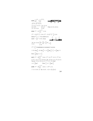 269
6.245.
2
4 3 4
1 1
;
4 4
x x x+ + +
⎛ ⎞ ⎛ ⎞
>⎜ ⎟ ⎜ ⎟
⎝ ⎠ ⎝ ⎠
2
4 3 4;x x x+ < + +
2
2
4 3 4,
4 0
3 4 0
x x x
x
x x
⎧ + < + +
⎪
+ ≥⎨
⎪ + + ≥⎩
( 2) 0
4
x x
x
x R
+ >⎧
⎪
≥ −⎨
⎪ ∈⎩
Ответ: [-4; -2) ∪ (0; ∞).
6.246.
2 3
1 2 1
2 21 2 0;
2
x
x
+
+ ⎛ ⎞
− ⋅ + ≥⎜ ⎟
⎝ ⎠
( ) ( )
1 11 2 2 3 1 2 2 1 1
2 21 2 2 0; 2 21 2 2 0.
4
x x x x− −+ + + +
− ⋅ + ≥ − ⋅ ⋅ + ≥
Замена 21+2х
= t, t > 0 по свойству сте-
пеней: 121
2 0,
4
t t−
− + ≥ откуда
2 7 3
4 0,4 8 21 0,
2 20;
0.
t tt t
t
t
⎧ ⎛ ⎞⎛ ⎞
+ − ≥⎪⎧ + − ≥ ⎜ ⎟⎜ ⎟
⎨ ⎨ ⎝ ⎠⎝ ⎠>⎩ ⎪ >⎩
3
.
2
t ≥
1 2 3
2 .
2
x+
≥ Логарифмируя по основанию 2, получим:
2 2 2
3 3 1 3
1 2 log ; 2 log 1; log 1
2 2 2 2
x x x
⎛ ⎞
+ ≥ ≥ − ≥ −⎜ ⎟
⎝ ⎠
; 2
1
log 3 1.
2
x ≥ −
Ответ: 2
1
log 3 1;
2
⎡ ⎞
− ∞⎟⎢
⎣ ⎠
.
6.247.
2 3
4 3 1
3 35 6 0;
3
x
x
−
− ⎛ ⎞
− + ≥⎜ ⎟
⎝ ⎠
32-3х
> 0; 36-6х
– 35 + 2 ⋅ 33-3х
≥ 0;
t = 33-3x
, t > 0; t2
+ 2t – 35 ≥ 0; (t + 7)(t – 5) ≥ 0; t ∈ (-∞; -7] ∪ [5; ∞).
Так как t > 0, то t ∈ [5; ∞), т.е. 33-3х
≥ 5; 3 – 3х ≥ log35;
3
1
1 log 5.
3
x ≤ − Ответ: 3
1
; 1 log 5
3
⎛ ⎤
−∞ −⎜ ⎥
⎝ ⎦
.
6.248.
3 4
5 4 1
4 15 8 0;
4
x
x
+
+ ⎛ ⎞
− + ≥⎜ ⎟
⎝ ⎠
4 4
4 , 0;x
t t=
= >
2
2 15 0t t+ − ≥ ; ( 3)( 5) 0t t− + ≥ ; ( ] [ ); 5 3;t ∈ −∞ − ∪ ∞ .
-2-4 0
0
7
2
−
3
2
 
