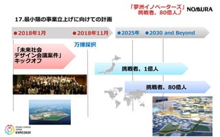 ●2025年 ●2030 and Beyond
挑戦者、1億人
挑戦者、80億人
万博採択
「未来社会
デザイン会議案件」
キックオフ
●2018年1月 ●2018年11月
17.最小限の事業立上げに向けての計画
 