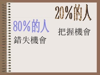 80 20 eʧC ջ 