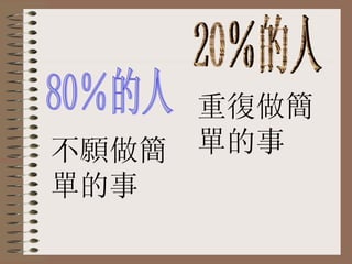 80 20 ε ؏򵥵 