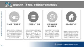 22
3DS.COM©DassaultSystèmes|ConfidentialInformation|1/6/2017|ref.:3DS_Document_2013
PLM是“研发总线” “协同平台”分层
面向多系统、多流程、多数据源的低效研发协同
产品发布数据
单一数据源
统一研发门户
确定PLM作为企业研发体系
的“总线系统”即PLM承载
将市场需求数据转到研发过
程中，并且将研发发布的产
品数据发放到供应链管理、
生产交付体系中去
并不是所有的协同平台都是
PLM或PDM，“协同”也需
要分为“设计协同”及“企
业数据协同”，前者更关注
于设计工具的集成及设计检
查，后者则是PLM范畴
确保所有对下游归口采用
“统一”并“唯一”数据源，
确保下游数据100%精准，
并且确保在研发过程中的所
有的变更过程需要被系统严
格管控
确保研发体系人员面向统一
的平台及门户进行工作，并
尽可能的将研发过程中会集
成的各类其他系统或各项开
发工具入口集成在统一界面
 