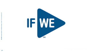 26
3DS.COM©DassaultSystèmes|ConfidentialInformation|1/6/2017|ref.:3DS_Document_2013
 