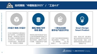 6
3DS.COM©DassaultSystèmes|ConfidentialInformation|1/6/2017|ref.:3DS_Document_2013
3D设计能够更加方便的建立
起产品结构，从而搭建起信
息骨架，使得研发过程中的
各个职能人员能够有效的进
行协同工作，并能在最终设
计定型完成后，承载各项研
发、仿真及工艺数据
2D设计 转向 3D设计 图纸/模型/文件
转向 数据
如何拥抱“中国制造2025”/ “工业4.0”
一体化企业的
数字化产品交付平台
Smart Design
Smart Product
将研发过程中的各项产品交
付资料使用数据的存储方式
管理及应用起来。最后产品
验证完成后，直接向下游交
付准确、完备的各项产品数
据资料
所有下游所需的研发数据来
源必须保持“一体化”，即
“同一数据源”，“同一数
据接口”，“同一变更平台”
利用“系统工程”通过建立
数字化样机的方式来设计及
仿真产品功能、性能，从而
能够持续创新地开发出更为
智能的产品
 