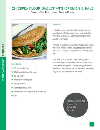 PLANTBASEDRECIPECOOKBOOK
CHICKPEA FLOUR OMELET WITH SPINACH & KALE
Serves 1 - Prep Time: 10 mins - Ready in 10 mins
Ingredients
●● 1/3 cup chickpea flour
●● 2 tablespoons ground flax seeds
●● 1/2 cup water
●● 1 tablespoon lemon juice
●● 1 teaspoon tahini
●● Salt and pepper, to taste
●● 1 tablespoon extra virgin olive oil or water as
needed.
TOTAL CALORIES: 632
Protein: 28g
Carbs: 66g
Fats: 5g
Directions
1. Start by mixing the chickpea flour, and ground flax
seeds together. Add the water, lemon juice, and tahini,
then whisk to combine. Season to taste and let sit for
about 5-10 to thicken.
2. Heat a frying pan to medium heat. Add the olive oil and
the omelet mixture. Add the chopped spinach and kale
leaves, diced avocado, cherry tomatoes, and spices you
like.
3 Let cook for 5-10 minutes. Using a spatula, ease
around the edges of the omelette and fold it over in half.
The omelet is ready when it starts to turn golden brown
underneath. Remove from the pan, serve with some fresh
arugula, top with tahini drizzle, and serve.
 