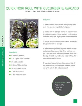 PLANTBASEDRECIPECOOKBOOK
QUICK NORI ROLL WITH CUCUMBER & AVACADO
Serves 1 - Prep Time: 10 mins - Ready in 0 mins
Ingredients
●● 6 Sheets of Seawead
●● 1 1/2 Cups of Sliced cucumber
●● 3/4 cup of Avacado
●● 6 Slices of Silken firm tofu
●● 3/4 cup of Alfalfa sprouts
●● 3 Tbsp of Soy sauce
●● 3 Tbsp of Sesame seeds
TOTAL CALORIES: 696
Protein: 47g
Carbs: 38g
Fats: 44g
Directions
1. Place a sheet of nori on a clean and dry cutting board,
shiny side down and longest edge facing you.
2. Starting from the left edge, arrange the cucumber slices
in overlapping rows on the nori, leaving a 1-inch margin of
uncovered nori at right edge. Sprinkle with sesame seeds.
3. Arrange avocado, tofu, sprouts in an even, vertical pat-
tern, 2 inches from the left edge,
4. Rotate the cutting board by a quarter of a turn counter-
clockwise so the uncovered strip of nori is furthest from
you. Using both hands, start rolling the sheet of nori from
the edge closest to you, folding it up and over filling, then
rolling it tightly away from you.
5. Just as you’re about to reach the uncovered strip of
nori at the end, dip your fingertips in water and dab the
nori lightly so it will stick and create a seal.
 