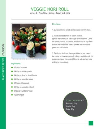 PLANTBASEDRECIPECOOKBOOK
VEGGIE NORI ROLL
Serves 3 - Prep Time: 5 mins - Ready in 0 mins
Ingredients
●● 6 Tbsp of Hummus
●● 3/4 Cup of Alfalfa sprouts
●● 3/4 Cup of diced or sliced Carots
●● 3/4 Cup of cucumber slices
●● 3 Sheets of Seaweed
●● 3/4 Cup of Avacados (sliced)
●● 3 Tbsp of Nutritional Yeast
●● 1 Dash of Salt
TOTAL CALORIES: 457
Protein: 21g
Carbs: 24g
Fats: 26g
Directions
1. Cut cucumbers, carrots and avocado into thin slices.
2. Place seaweed sheet on a work surface.
Spread the hummus in a thin layer over the sheet. Layer
the spouts, carrots, cucumber, and avocado on top of the
bottom one-third of the sheet. Sprinkle with nutritional
yeast and salt to taste.
3. Gently but firmly, roll the edge closest to you toward
the center of the wrap, carefully rolling a sushi-like roll. (A
sushi mat makes this easier.) Slice roll with a sharp knife
and serve immediately.
 