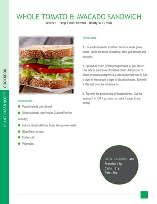 PLANTBASEDRECIPECOOKBOOK
WHOLE TOMATO & AVACADO SANDWICH
Serves 1 - Prep Time: 10 mins - Ready in 10 mins
Ingredients
●● Toasted whole grain bread
●● Sliced avocado (see How to Cut and Peel an
Avocado)
●● Lettuce (Boston Bibb or butter lettuce work well)
●● Sliced fresh tomato
●● Kosher salt
●● Vegenaise
TOTAL CALORIES: 440
Protein: 14g
Carbs: 61g
Fats: 16g
Directions
1. For each sandwich, toast two slices of whole grain
bread. While the bread is toasting, slice your tomato and
avocado.
2. Spread as much (or little) mayonnaise as you like on
one side of each slice of toasted bread. Add a layer of
sliced avocado and sprinkle a little kosher salt over it. Add
a layer of lettuce and a layer of sliced tomatoes. Sprinkle
a little salt over the tomatoes too.
3. Top with the second slice of toasted bread. Cut the
sandwich in half if you want, to make it easier to eat.
Enjoy!
 