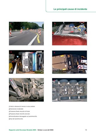 Rapporto sulla Sicurezza Stradale 2009 - Sintesi a cura del DISS 10
1 Vista in direzione di marcia in zona cantiere
2 Autoveicolo incidentato
3 Posizione finale rimorchio di fronte
4 Posizione finale rimorchio dal retro
5 Ammortizzatore danneggiato sul semirimorchio
6 Assi del semirimorchio
1 2
3 4
5 6
Le principali cause di incidente
 