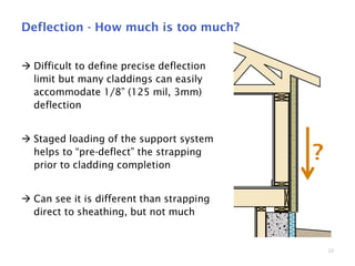 20
Deflection - How much is too much?
 Difficult to define precise deflection
limit but many claddings can easily
accommodate 1/8” (125 mil, 3mm)
deflection
 Staged loading of the support system
helps to “pre-deflect” the strapping
prior to cladding completion
 Can see it is different than strapping
direct to sheathing, but not much
?
 