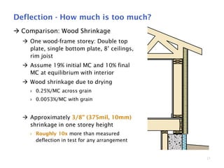 21
Deflection - How much is too much?
 Comparison: Wood Shrinkage
 One wood-frame storey: Double top
plate, single bottom plate, 8’ ceilings,
rim joist
 Assume 19% initial MC and 10% final
MC at equilibrium with interior
 Wood shrinkage due to drying
› 0.25%/MC across grain
› 0.0053%/MC with grain
 Approximately 3/8” (375mil, 10mm)
shrinkage in one storey height
› Roughly 10x more than measured
deflection in test for any arrangement
 