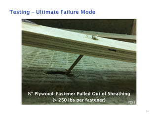 24
Testing – Ultimate Failure Mode
½” Plywood: Fastener Pulled Out of Sheathing
(> 250 lbs per fastener)
 
