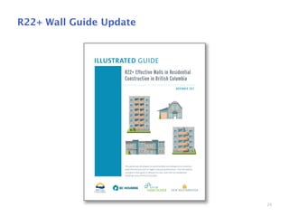 26
R22+ Wall Guide Update
 