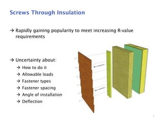 9
Screws Through Insulation
 Rapidly gaining popularity to meet increasing R-value
requirements
 Uncertainty about:
 How to do it
 Allowable loads
 Fastener types
 Fastener spacing
 Angle of installation
 Deflection
 