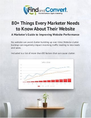 80+ Things Every Marketer Needs
to Know About Their Website
A Marketer’s Guide to Improving Website Performance
No website can avoid clutter building up over time. Website clutter
buildup can negatively impact incoming traffic leading to less leads
and sales.
Included is a list of more than 80 factors that can cause clutter.

 