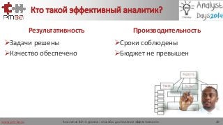 www.pm-ba.ru
Кто такой эффективный аналитик?
Результативность
Задачи решены
Качество обеспечено
Производительность
Сроки соблюдены
Бюджет не превышен
Аналитик 80-го уровня: способы достижения эффективности 20
 