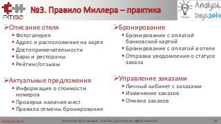 www.pm-ba.ru
№3. Правило Миллера – практика
Описание отеля
 Фотогалерея
 Адрес и расположение на карте
 Достопримечательности
 Бары и рестораны
 Рейтинг/отзывы
Актуальные предложения
 Информация о стоимости
номеров
 Проверка наличия мест
 Правила отмены бронирования
Бронирование
 Бронирование с оплатой
банковской картой
 Бронирование с оплатой в отеле
 Отправка уведомления о статусе
заказа
Управление заказами
 Личный кабинет с заказами
 Изменение заказов
 Отмена заказов
Аналитик 80-го уровня: способы достижения эффективности 31
 