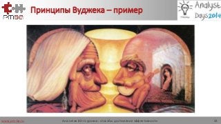www.pm-ba.ru
Принципы Вуджека – пример
Аналитик 80-го уровня: способы достижения эффективности 33
 